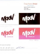 Branding, Marketing
